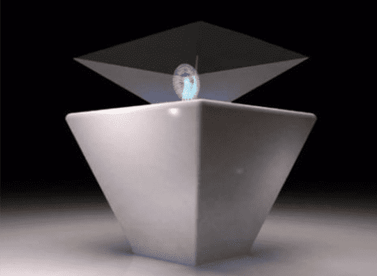 360° holographic projection