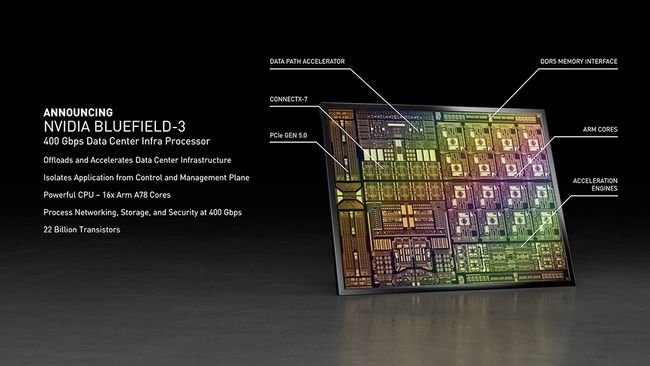 叫板英特尔，英伟达将推出首款服务器CPU，基于ARM